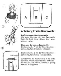 PEACOCK Ersatz Baumwolle / Watte standard